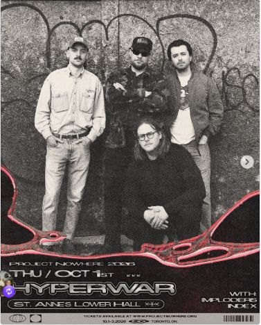 Hyperwar / Imploders / Index